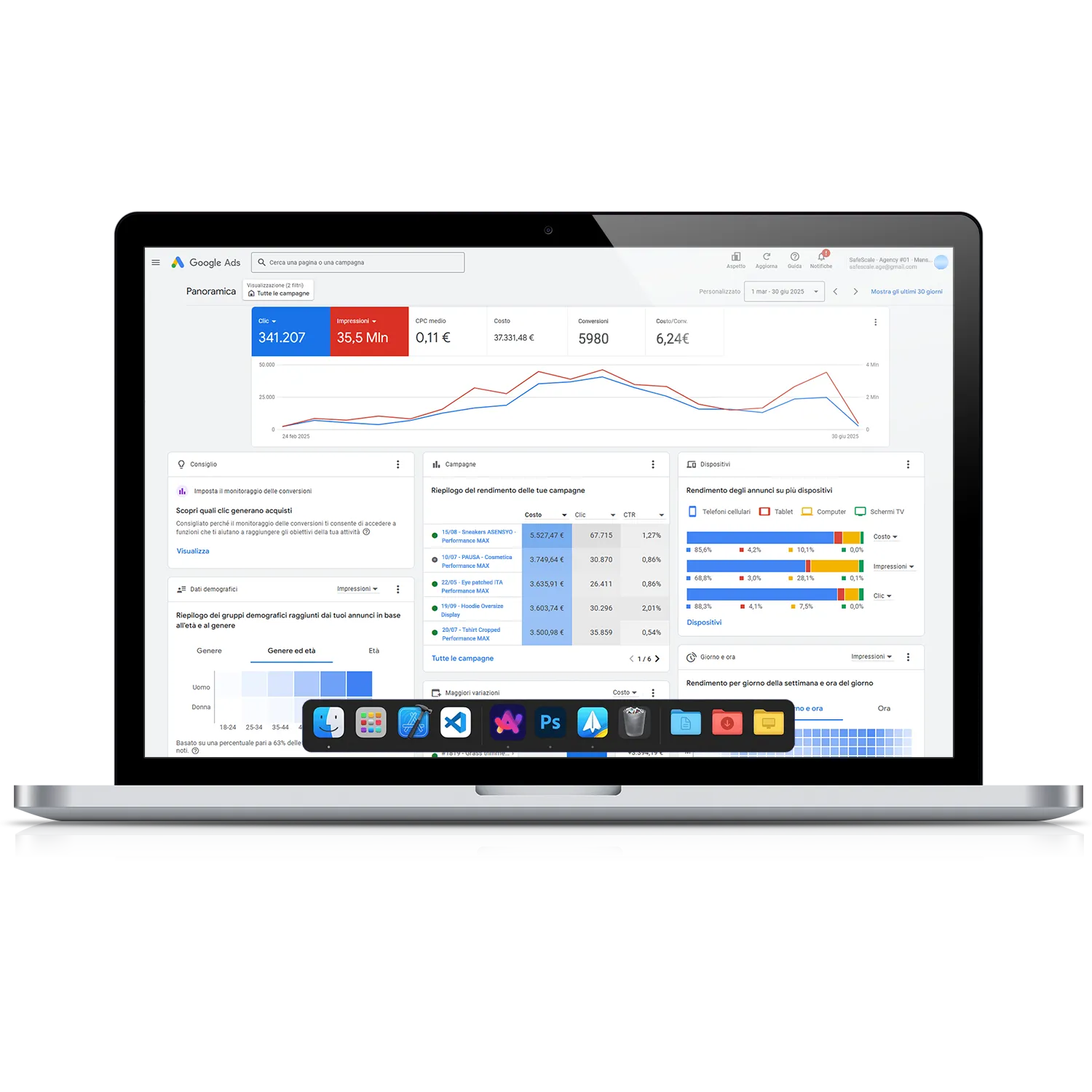 Google Ads Dashboard
